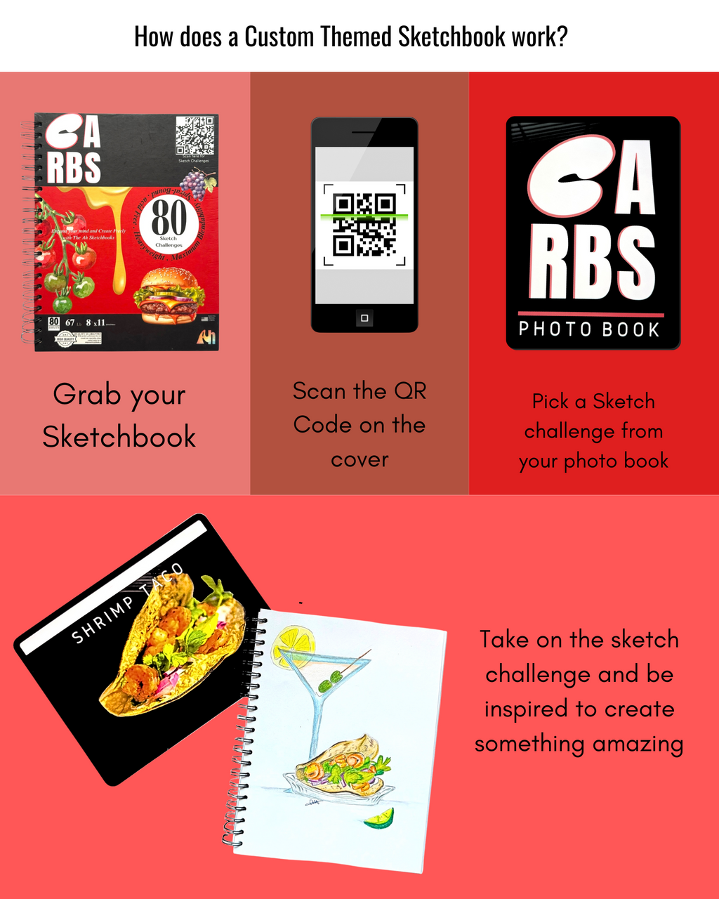 Carbs Sketchbook
